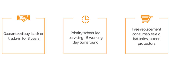 Survey Gear For Sale | Mining | Civil | Building Solutions | Aptella