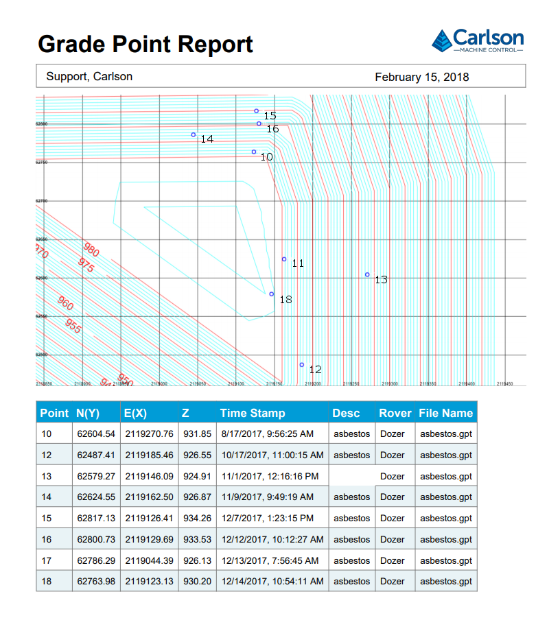 carlson landfill | carslon command