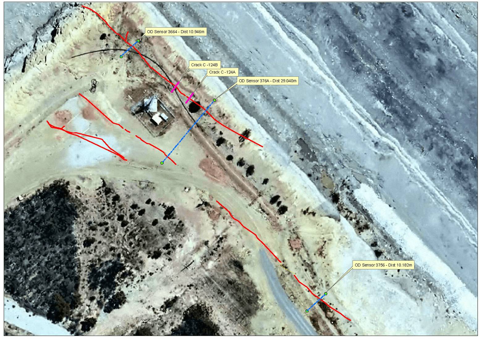 Monitoring in Mining | Aptella