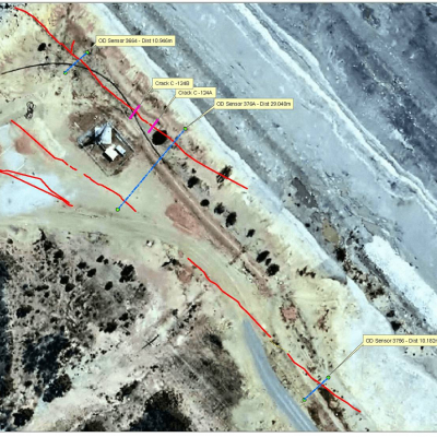 Monitoring in Mining | Aptella